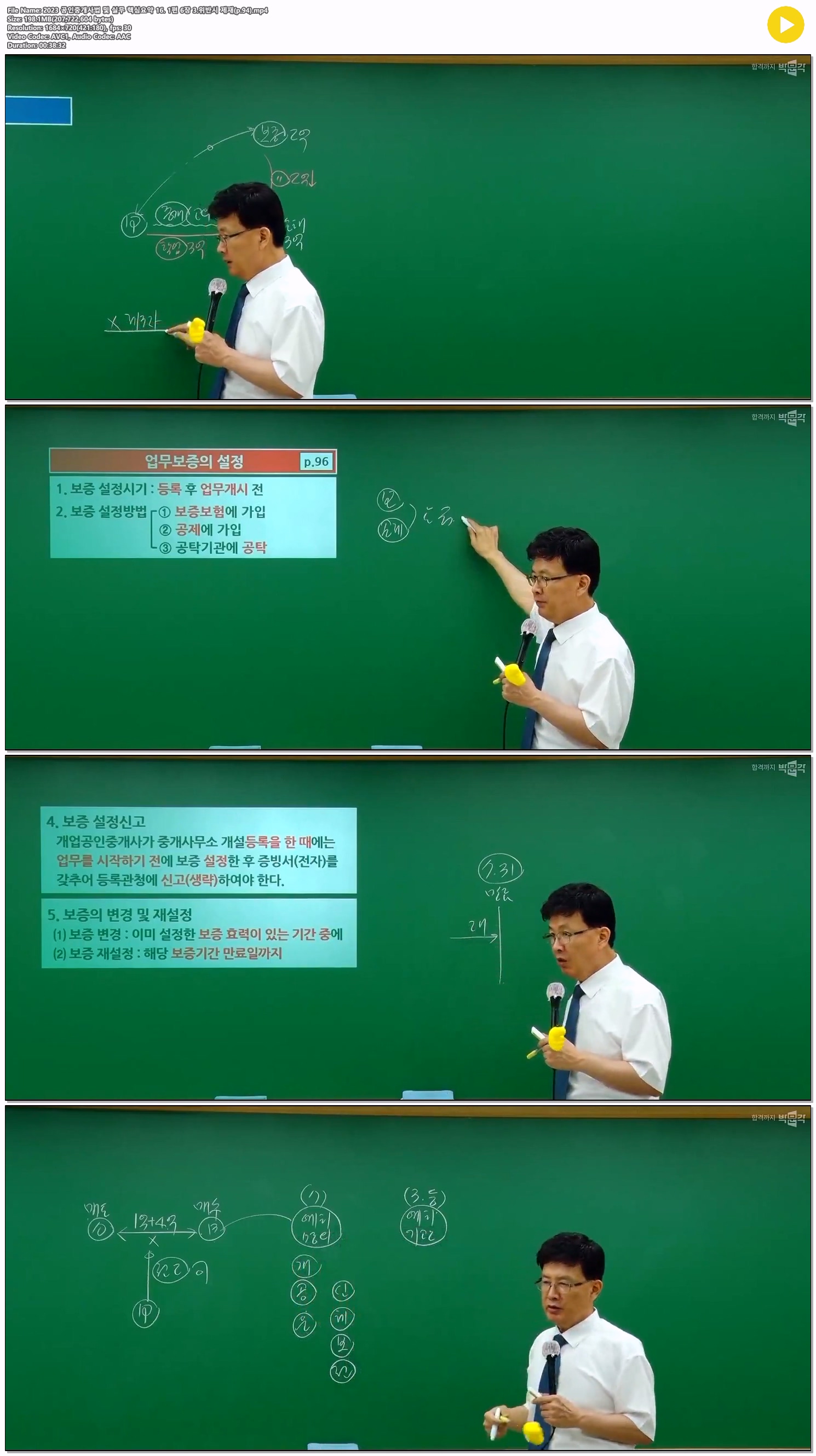 2023 공인중개사법 및 실무 핵심요약 16. 1편 6장 3.위반시 제재(p..