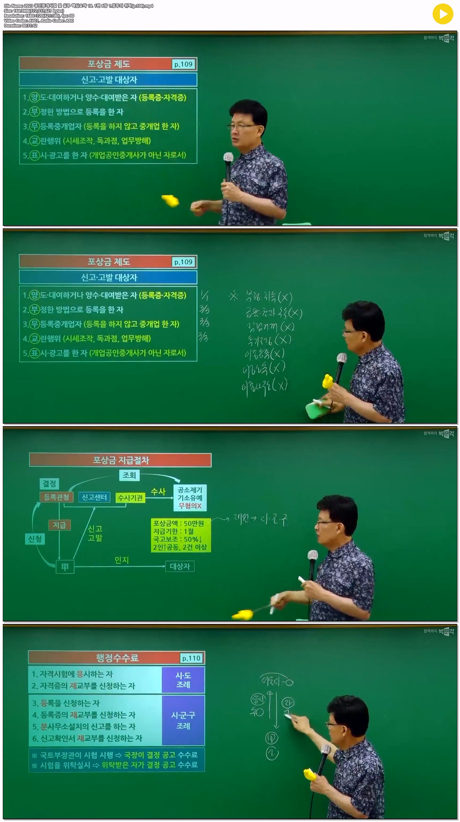 2023 공인중개사법 및 실무 핵심요약 18. 1편 8장 1.업무의 위탁(p..