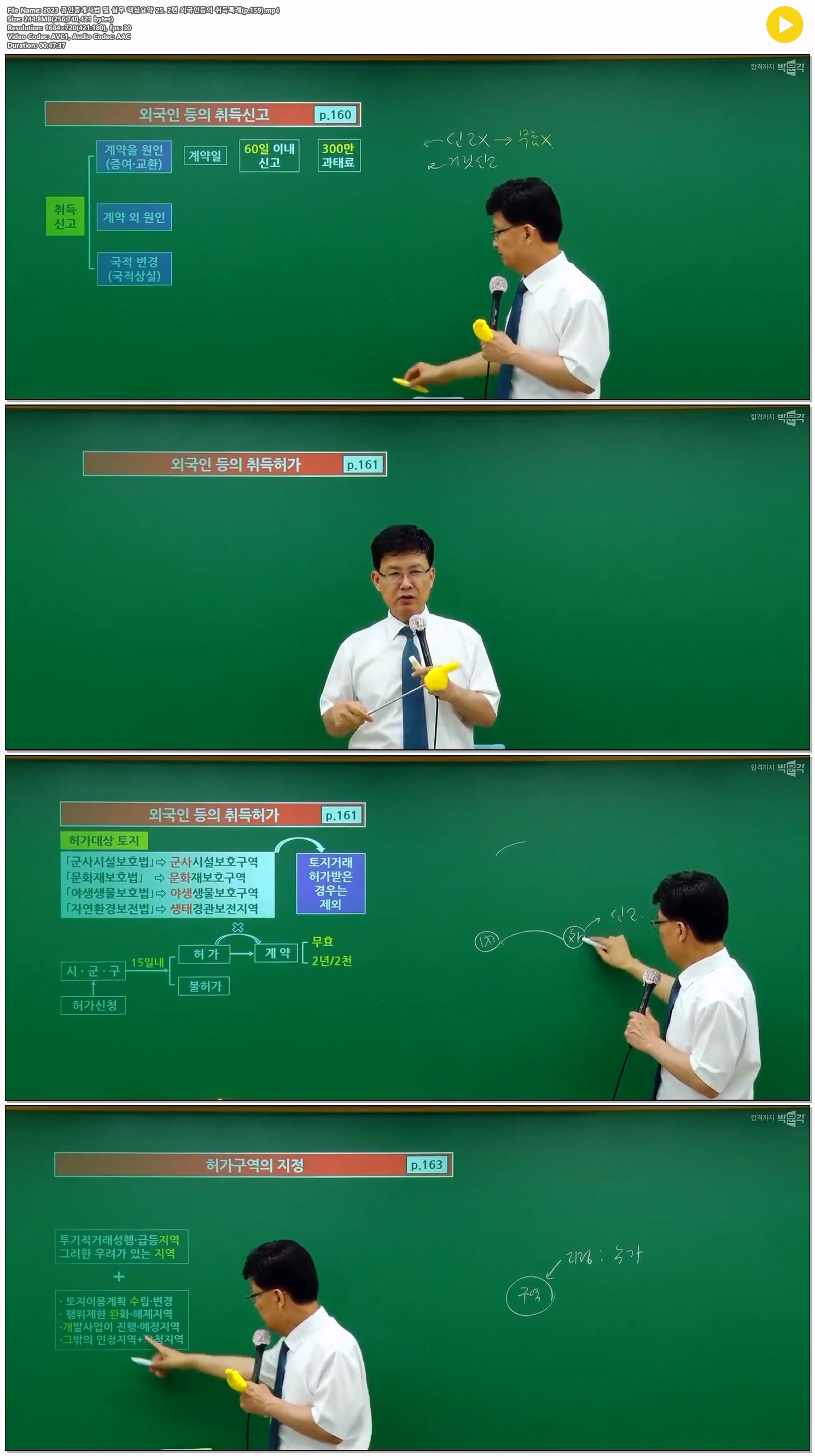 2023 공인중개사법 및 실무 핵심요약 25. 2편 외국인등의 취득특례..