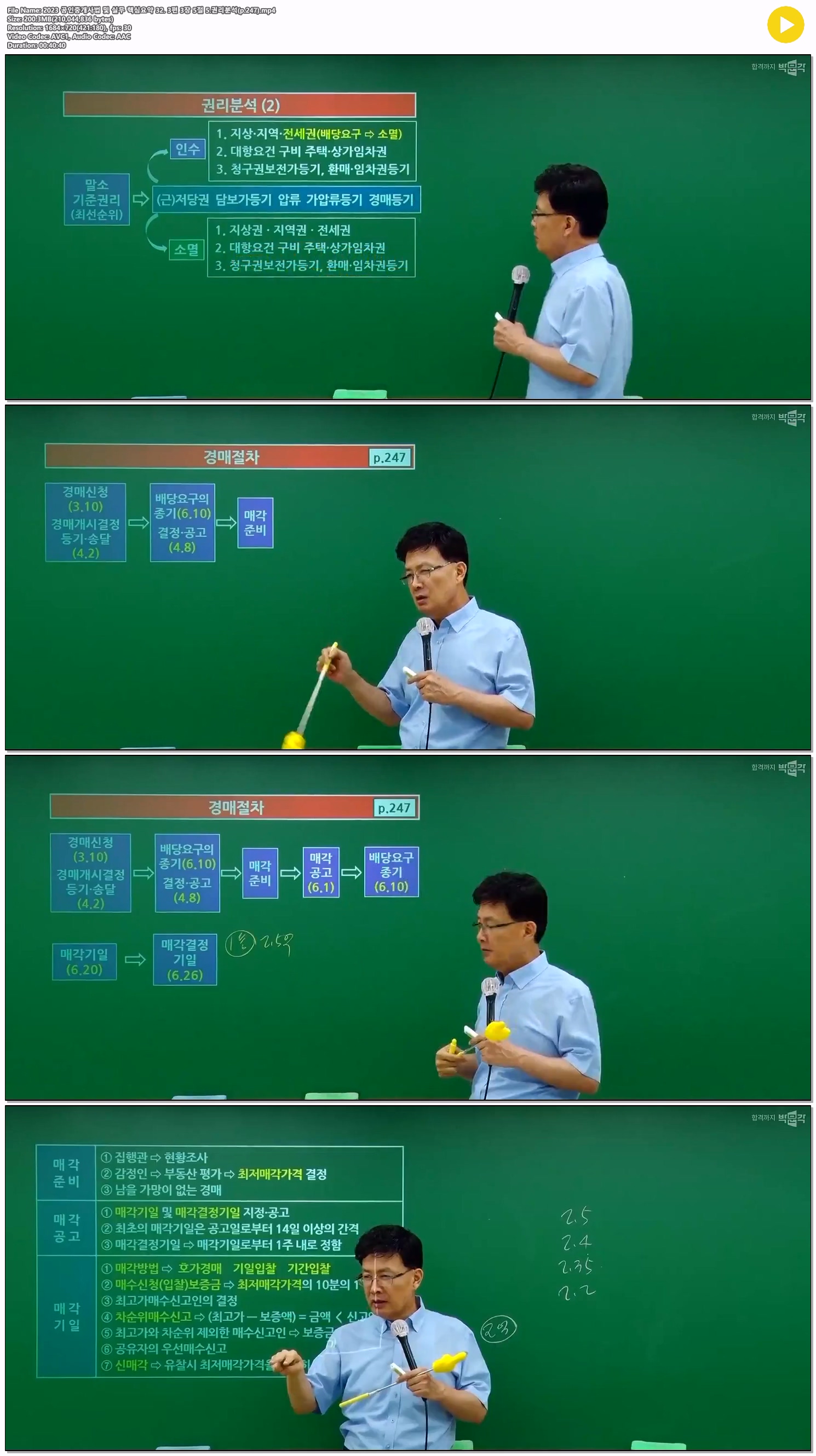 2023 공인중개사법 및 실무 핵심요약 32. 3편 3장 5절 5.권리분석(..