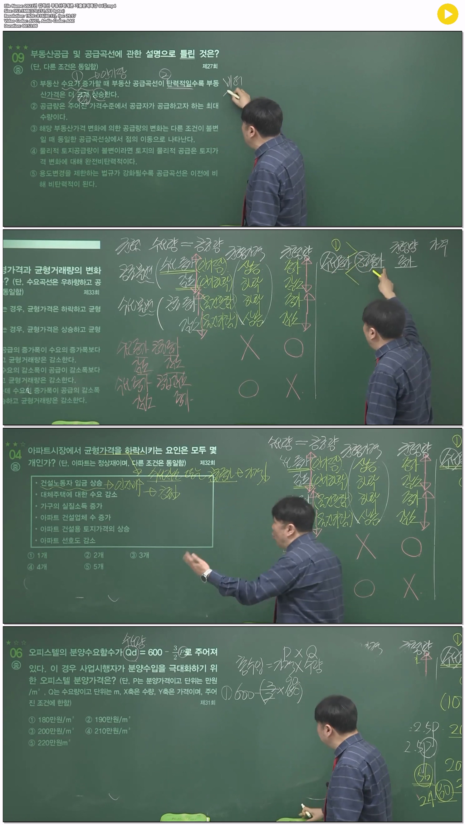 2023년 김하선 부동산학개론 기출문제특강 04강