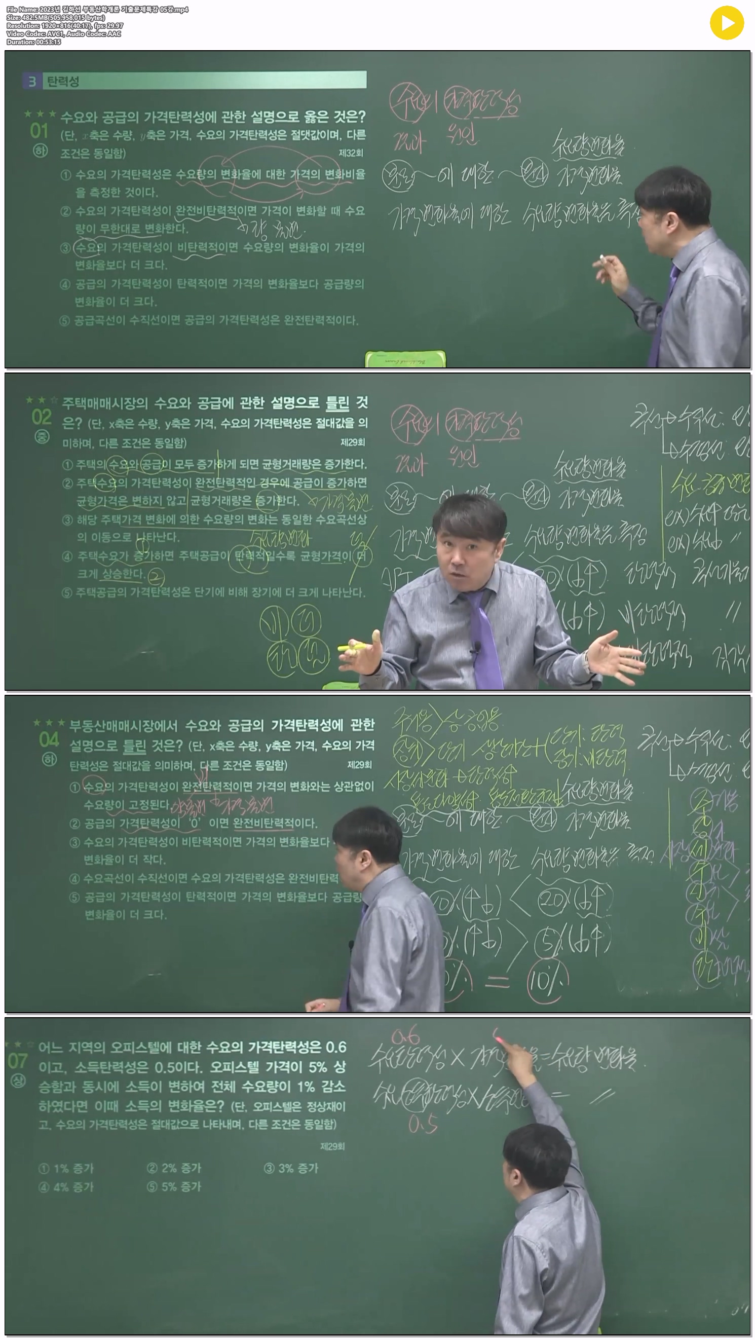 2023년 김하선 부동산학개론 기출문제특강 05강