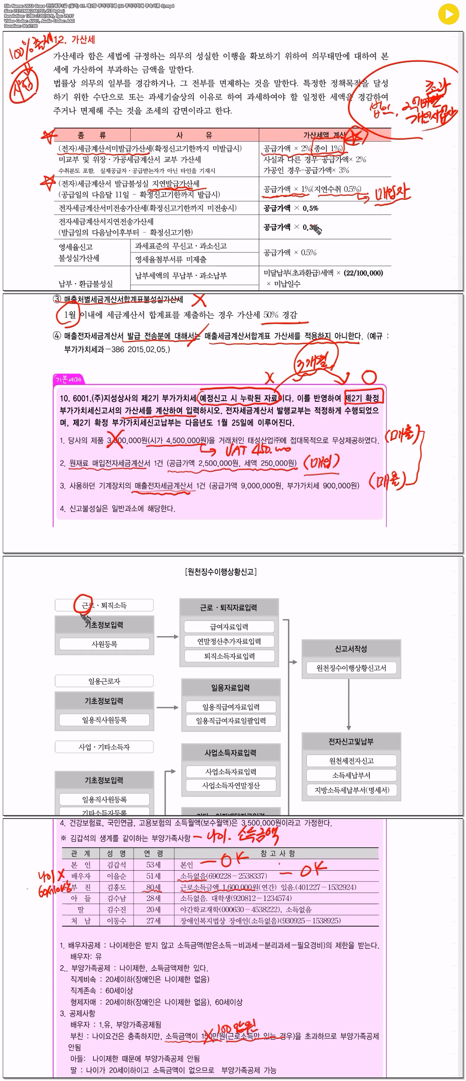 2022 Grace 전산세무1급 (실기) 07. 제2장 부가가치세 (02 부가가..