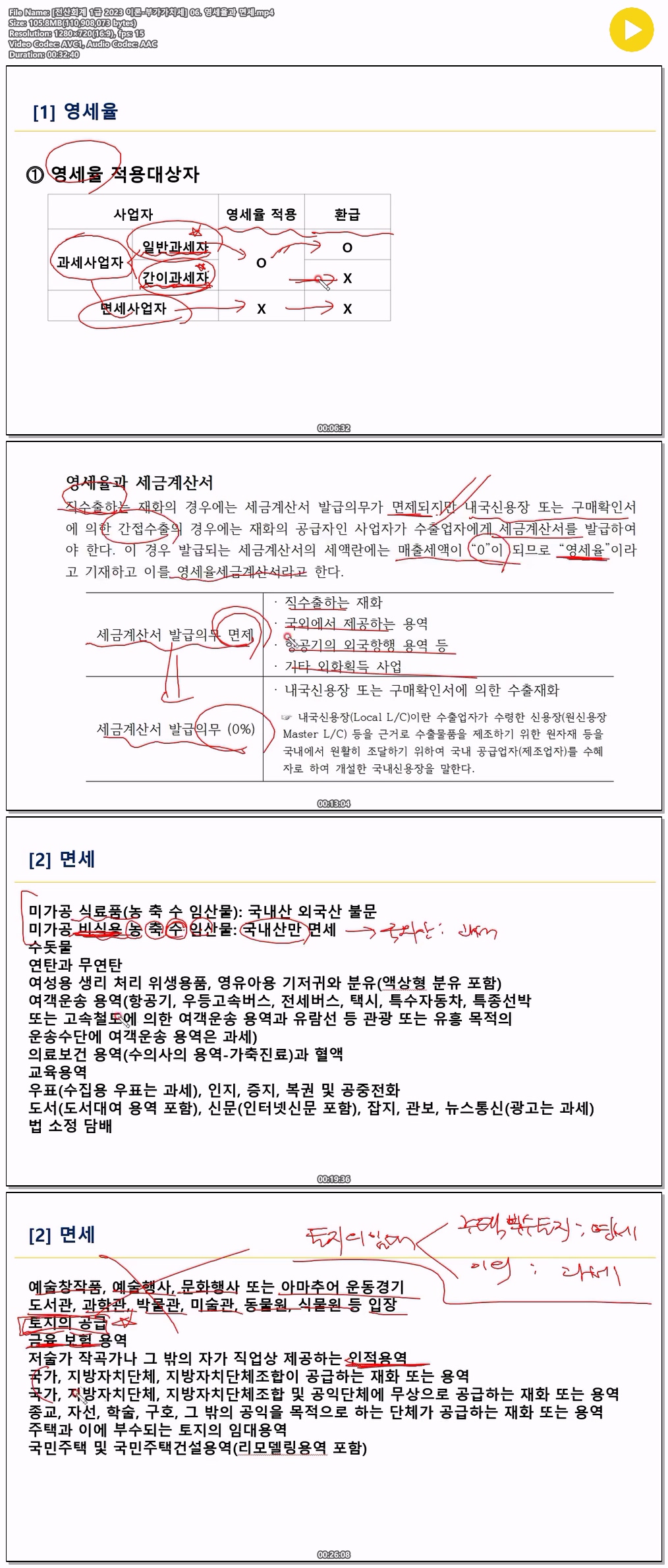 [전산회계 1급 2023 이론-부가가치세] 06. 영세율과 면세