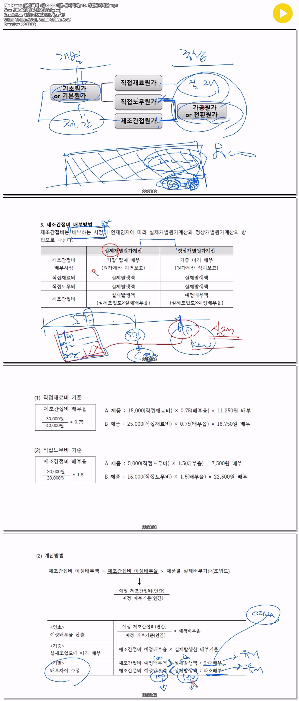 [전산회계 1급 2023 이론-원가회계] 10. 개별원가계산