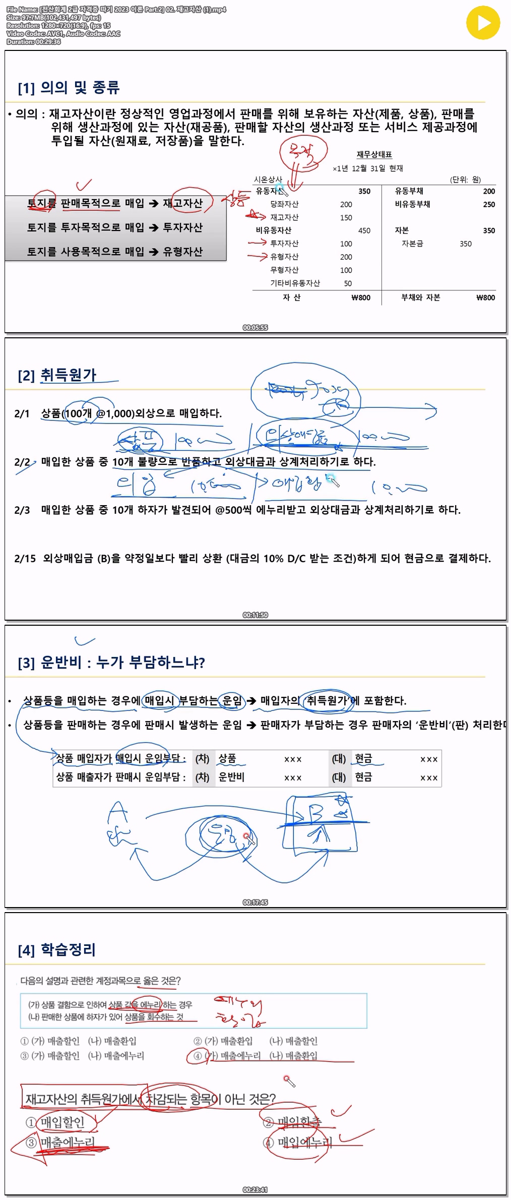 [전산회계 2급 자격증 따기 2023 이론 Part.2] 02. 재고자산 (1)