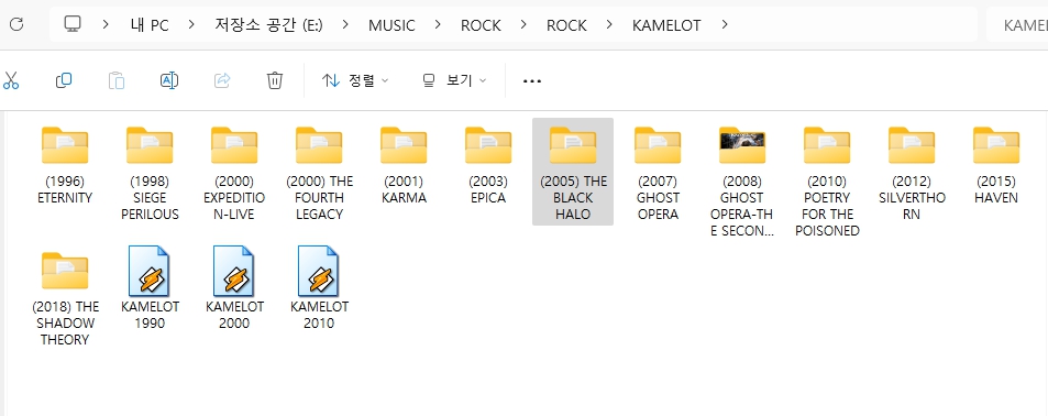 카멜롯(KAMELOT) 모든 앨범