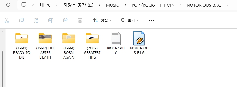 노토리어스 B.I.G(NOTORIOUS B.I.G) 앨범 모음