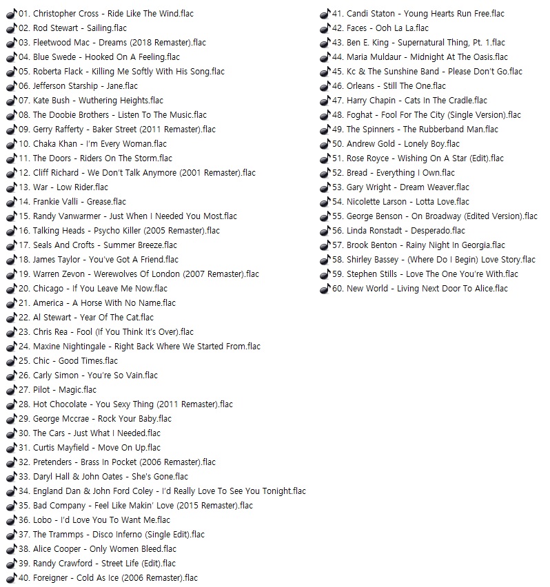 Various Artists [2025 Time Capsule The 70's] (FLAC 16-44)