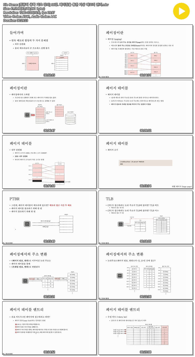 [컴퓨터 공학 기초 강의] 38강. 페이징을 통한 가상 메모리 관리