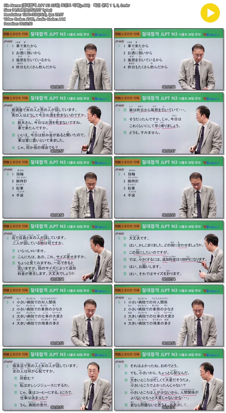 [절대합격 JLPT N3 33강] 포인트 이해(p.468) 확인 문제 1 1, 3, 5