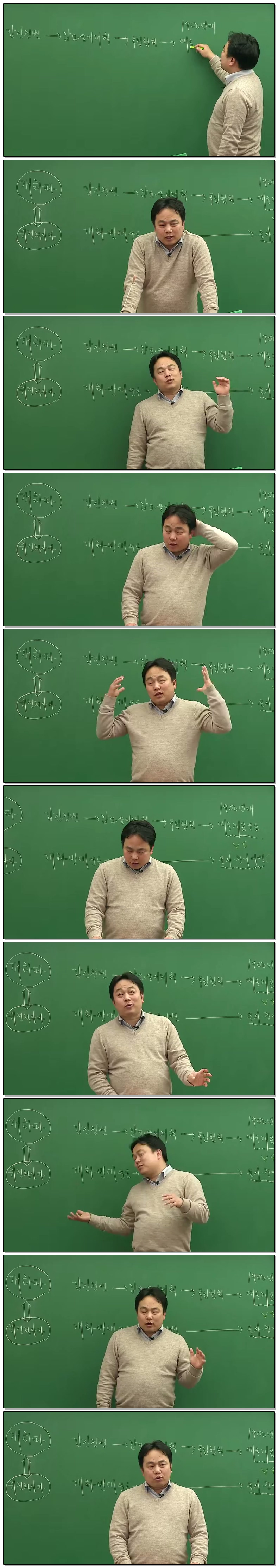 All검정고시 [고졸] 한국사 기본이론강좌(18강)