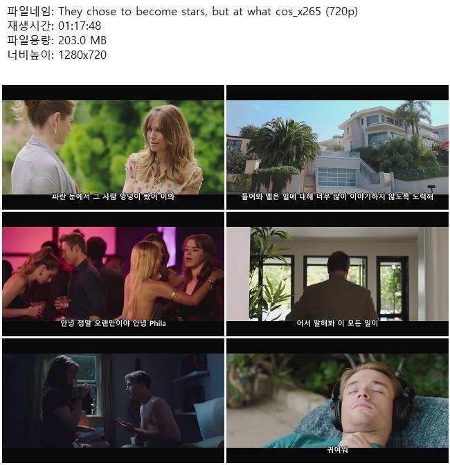 They chose to become stars, but at what cos_x265 (720p)