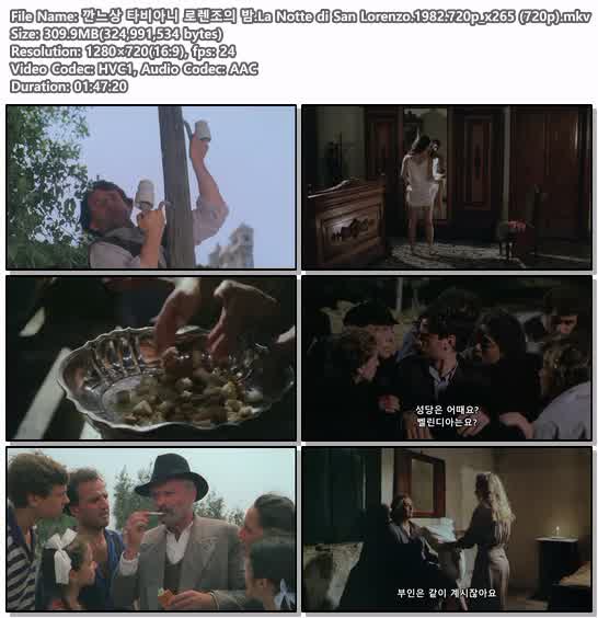 깐느상 타비아니 로렌조의 밤.La Notte di San Lorenzo.1982.720p_..