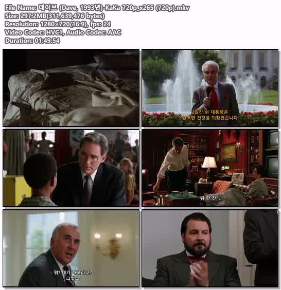 데이브 (Dave, 1993년)-KaKa 720p_x265 (720p)