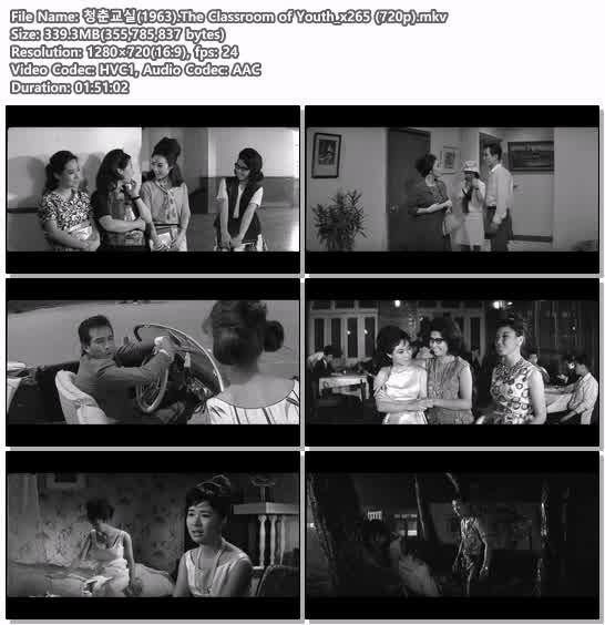청춘교실(1963).The Classroom of Youth_x265 (720p)
