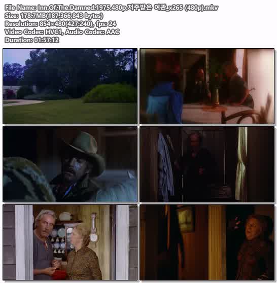 Inn.Of.The.Damned.1975.480p.저주받은 여관_x265 (480p)