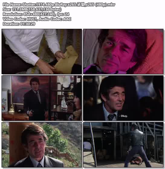 Shatter.1974.480p.BluRay.x265.균열_x265 (480p)