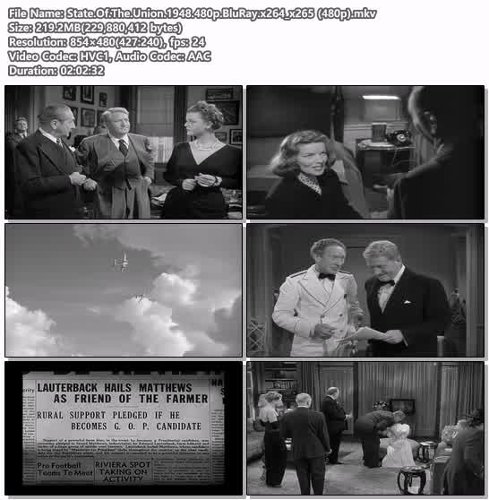 State.Of.The.Union.1948.480p.BluRay.x264_x265 (480p)