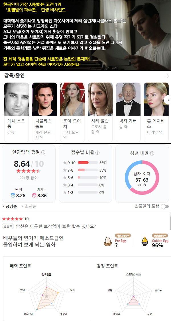 [호밀밭의 반항아] 한 번쯤은 괴로워도 괜찮은 인생