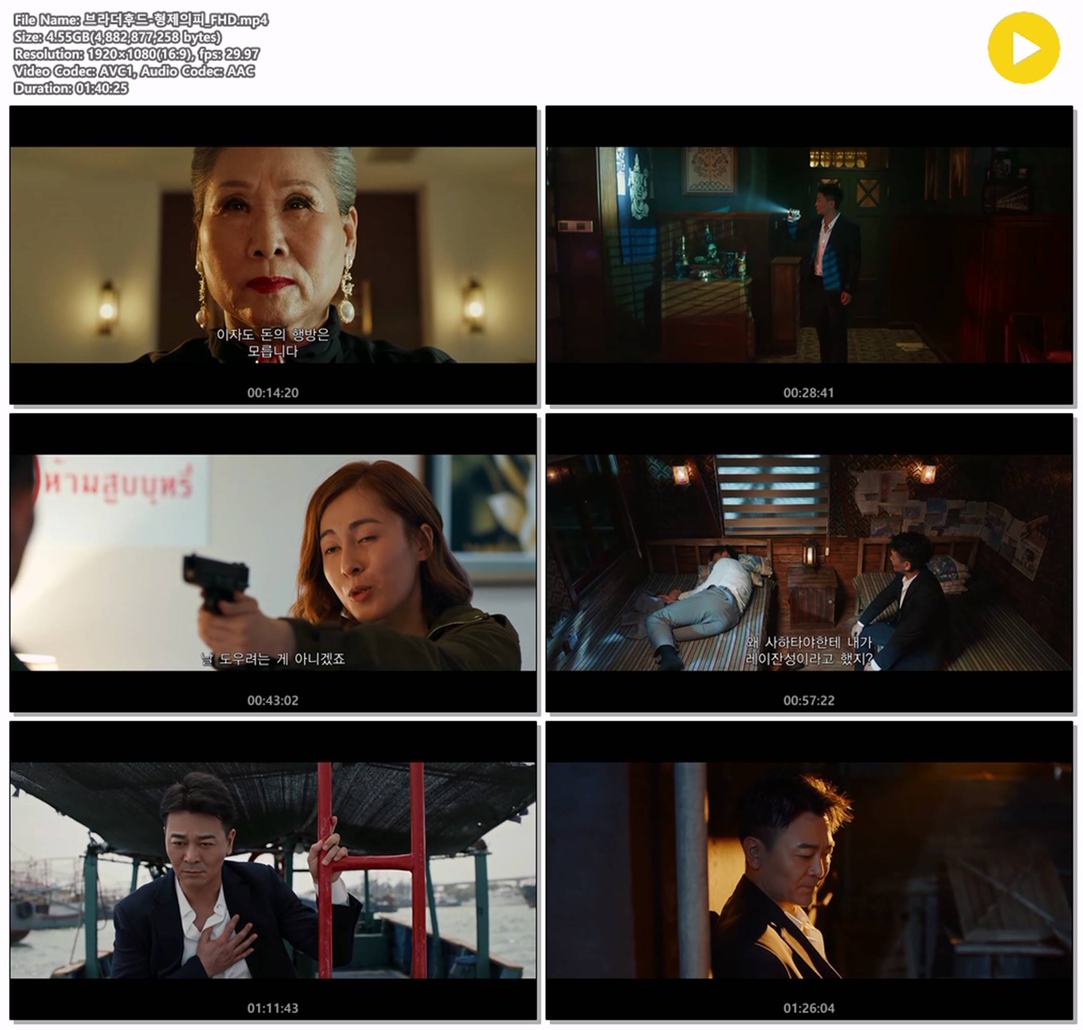 [브라더 후드 형제의 피] 죽음도 갈라놓을 수 없었던 뜨거운 형제..