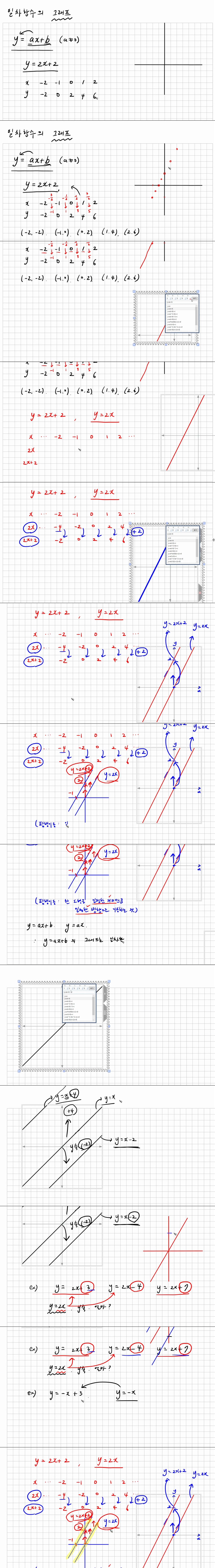 [중2 수학] 중2-4-3. 일차함수의 그래프 (평행이동)