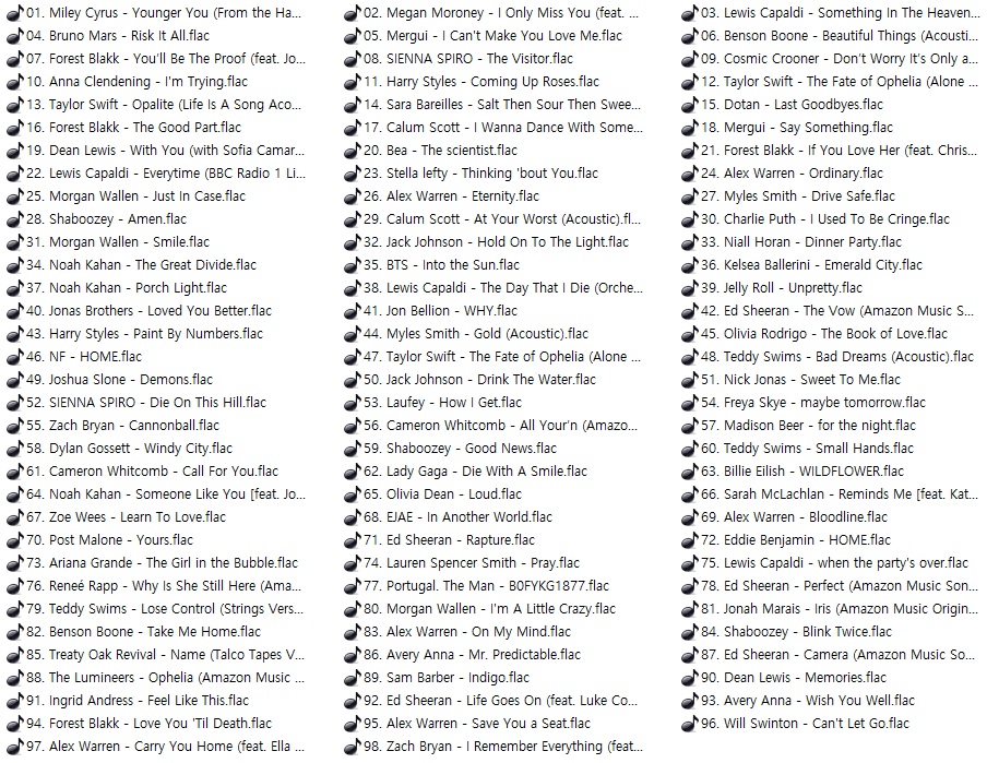 Various Artists [2026 Acoustic Chill] (FLAC 16Bit-44kHz)