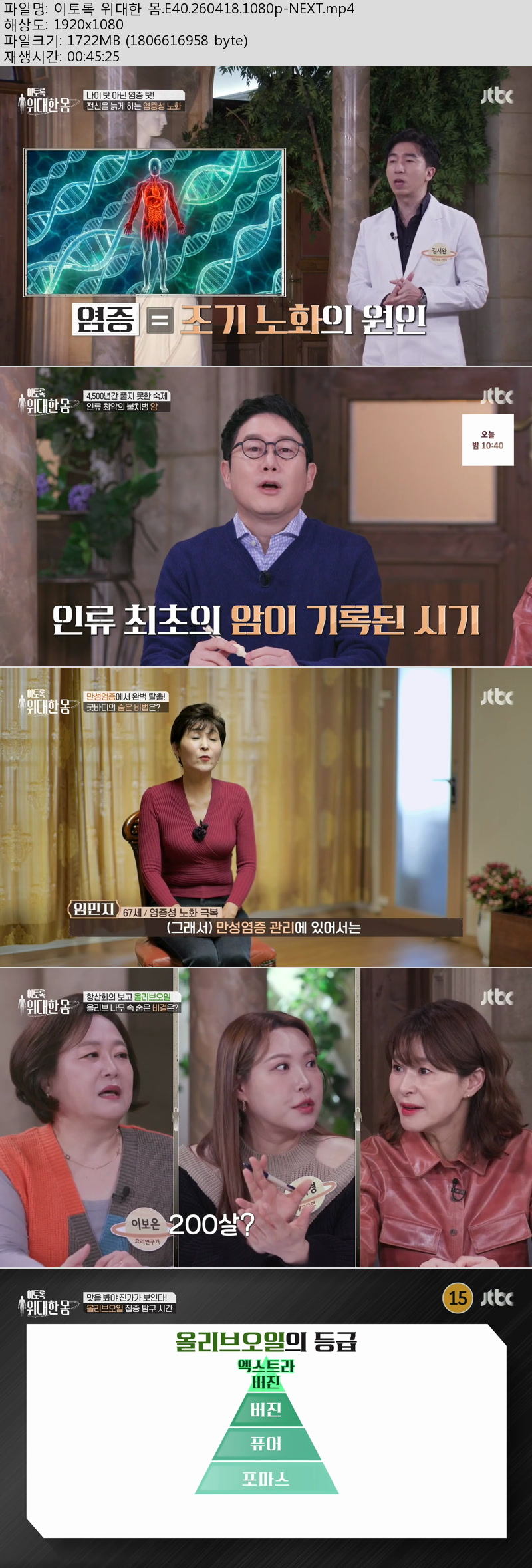 이토록 위대한 몸.E40.260418.1080p-NEXT