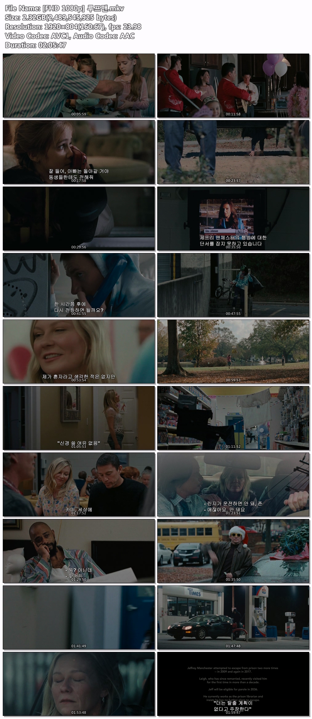 [FHD 1080p] 루프맨