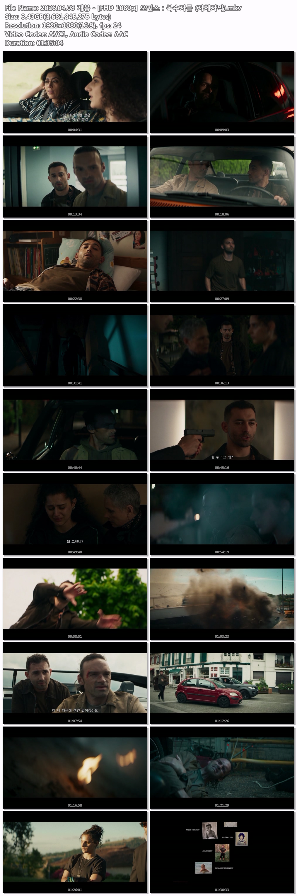 2026.04.08 개봉 - [FHD 1080p] 오펀스 복수자들