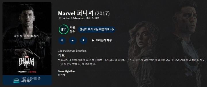 마블 퍼니셔 시즌1