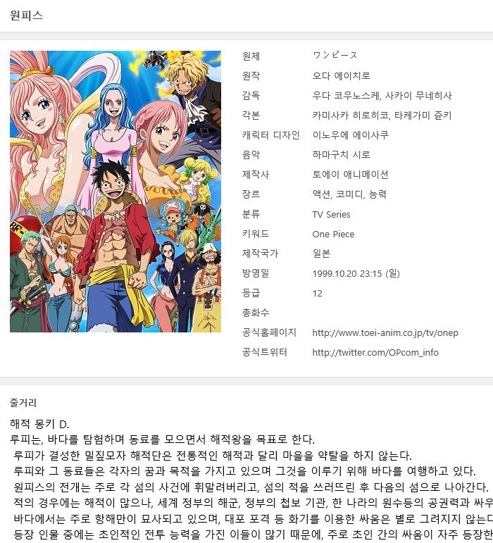 [쪽지] 원피스 [One Piece] 1155-1164화 -모험 능력 코믹 액션-