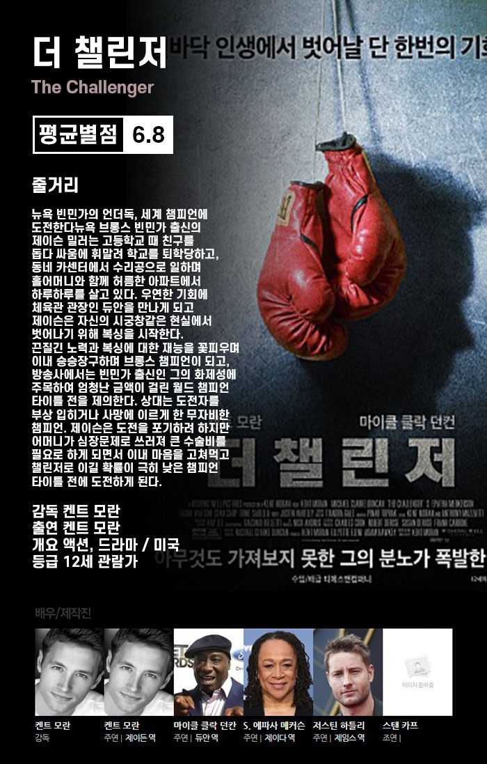 더 챌린저.WEBRip.720p.h264.AAC_snmv