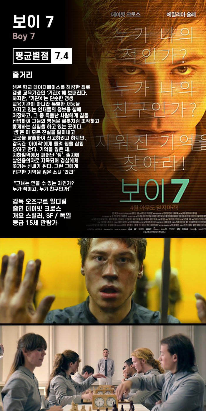 보이 7.WEBRip.720p.h264.AAC_snmv