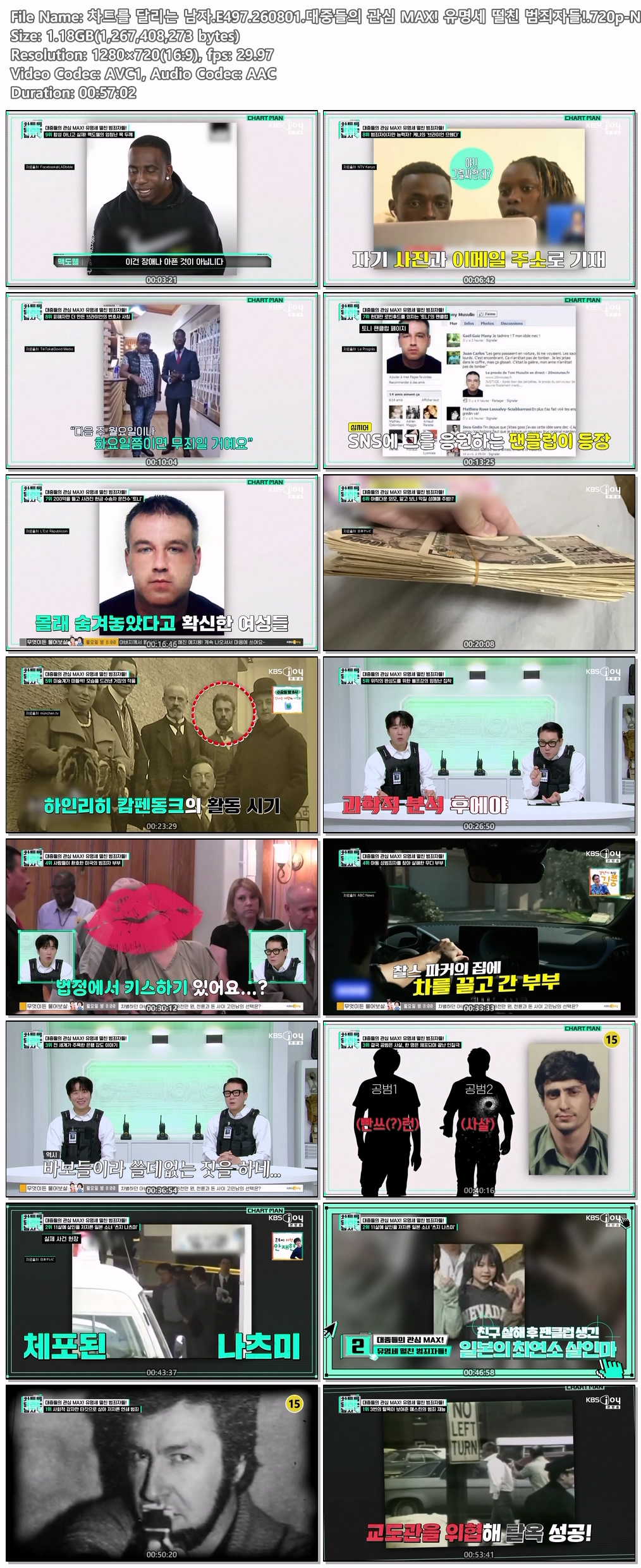 차트를 달리는 남자.E497.260801.대중들의 관심 MAX! 유명세 떨친 ..
