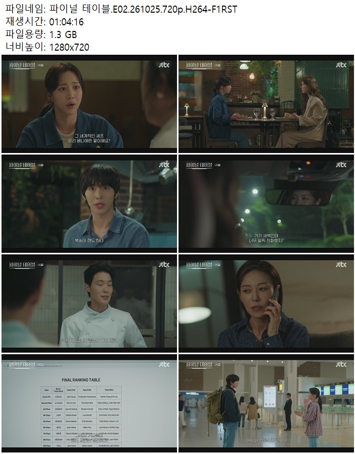 파이널 테이블.E02.261025.720p.H264-F1RST